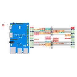 Orange Pi 4A - 2GB RAM with 8-Core CPU Embedded 2-TOPS NPU